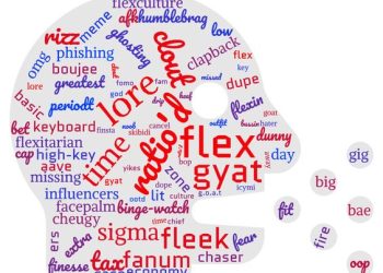 Generation Alpha Slang Words