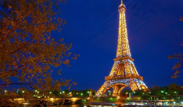 Top City Destinations