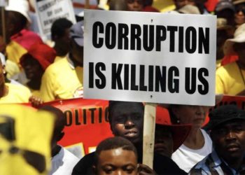 Most Corrupt Countries