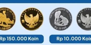 Indonesia Special Edition Coins