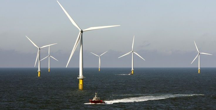 Offshore Wind Energy