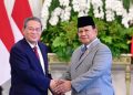 Indonesia China MoU