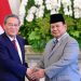 Indonesia China MoU